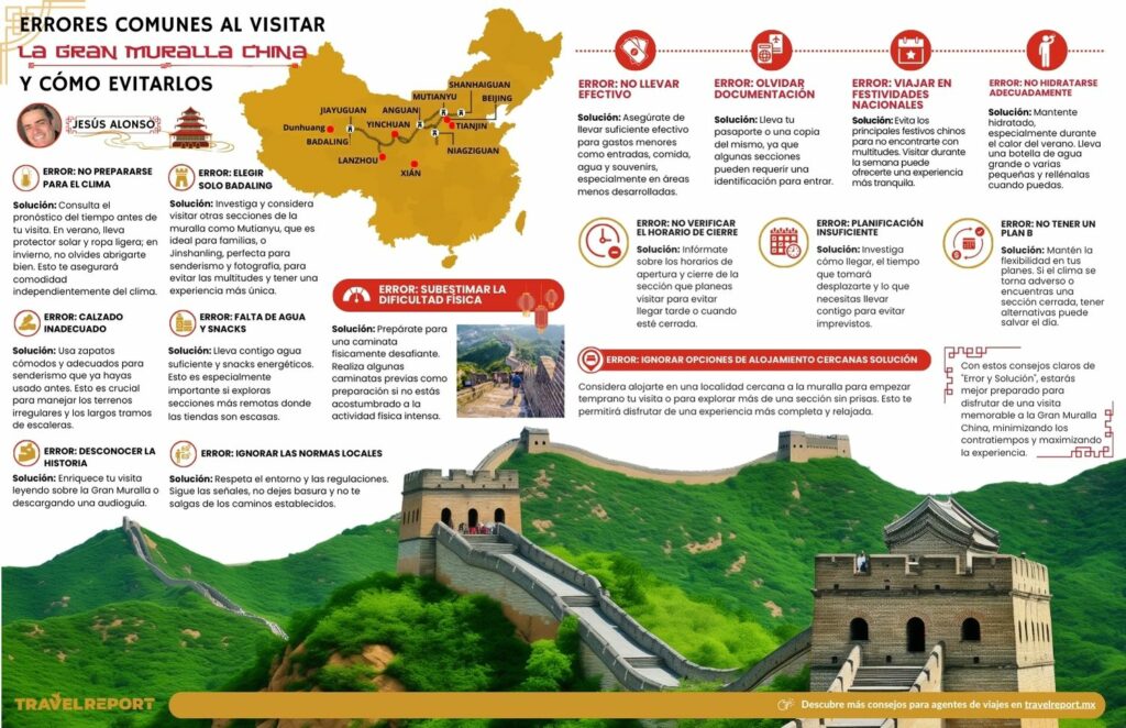 infografia de errores comunes al visitar la gran muralla china