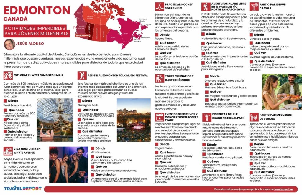 infografia de que hacer en edmonton