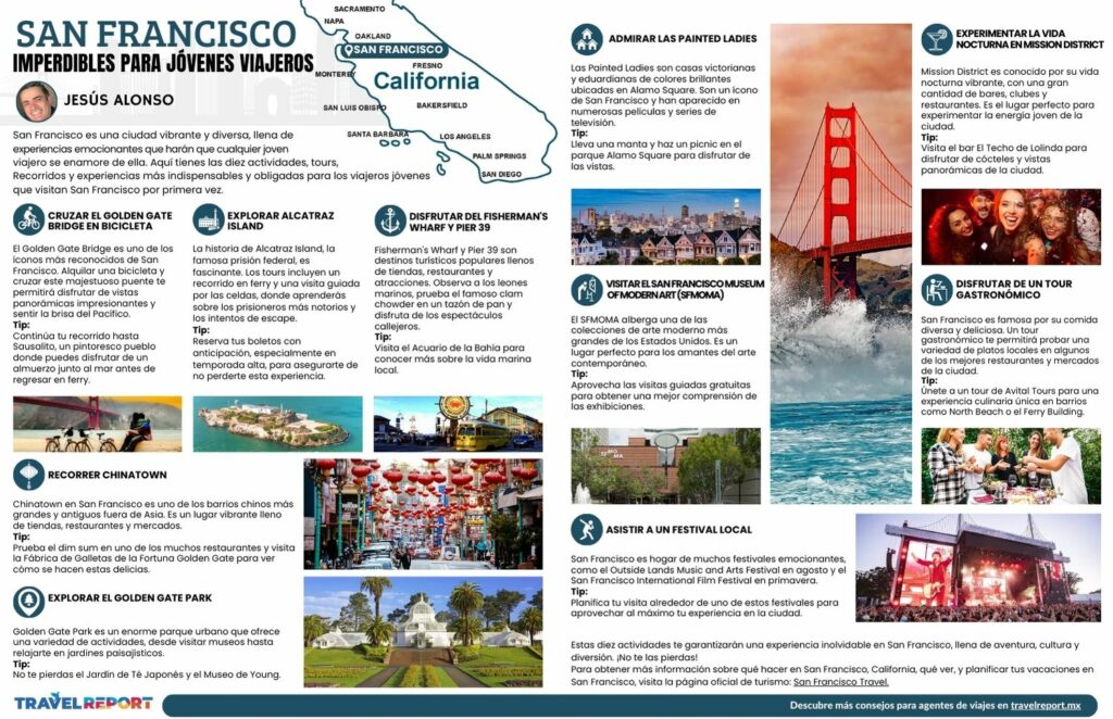 infografia de que hacer en san francisco