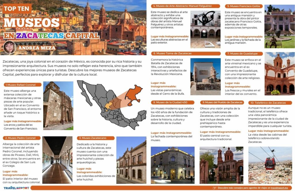 infografia museos en zacatecas