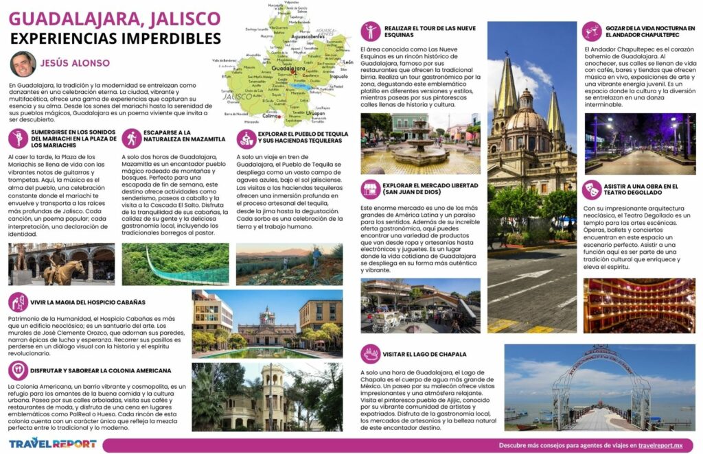 Infografia de experiencias imperdibles en guadalajara jalisco