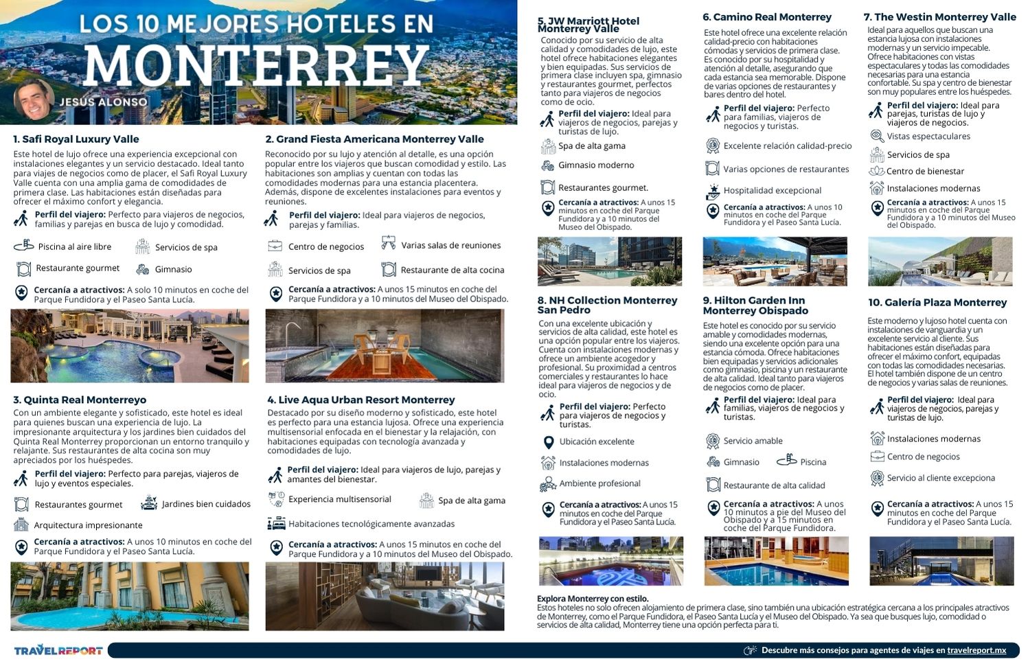 Infografia-de-los-mejores-hoteles-en-monterrey