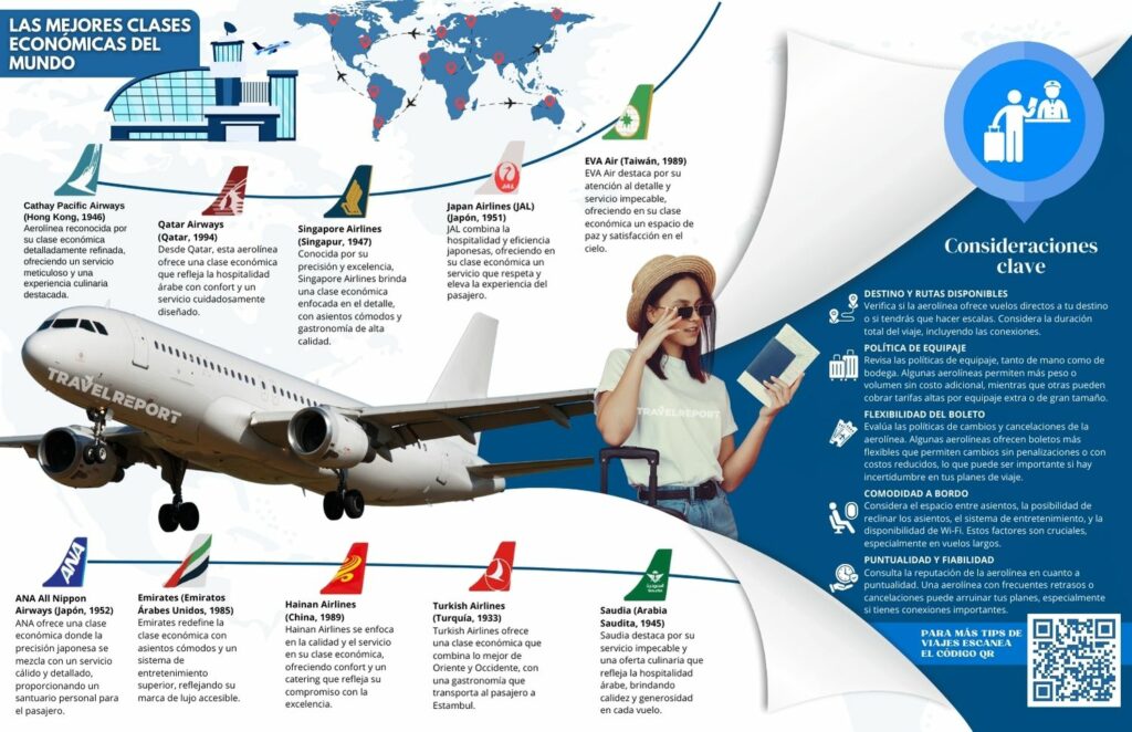 las mejores clases económicas del mundo