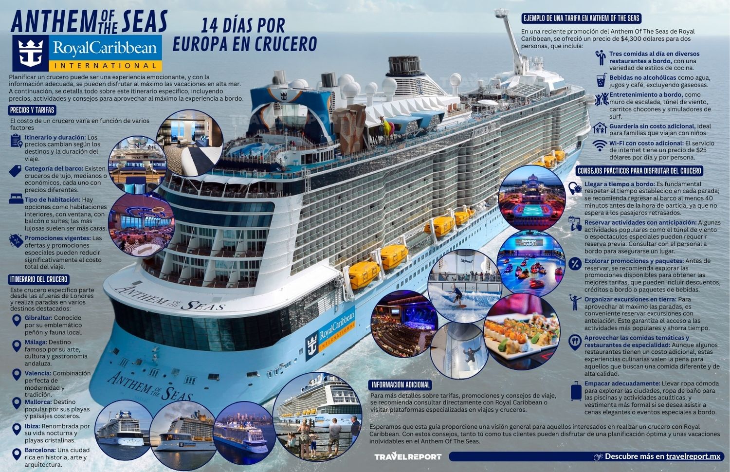 infografía de anthem of the seas descubre el crucero de royal caribbean