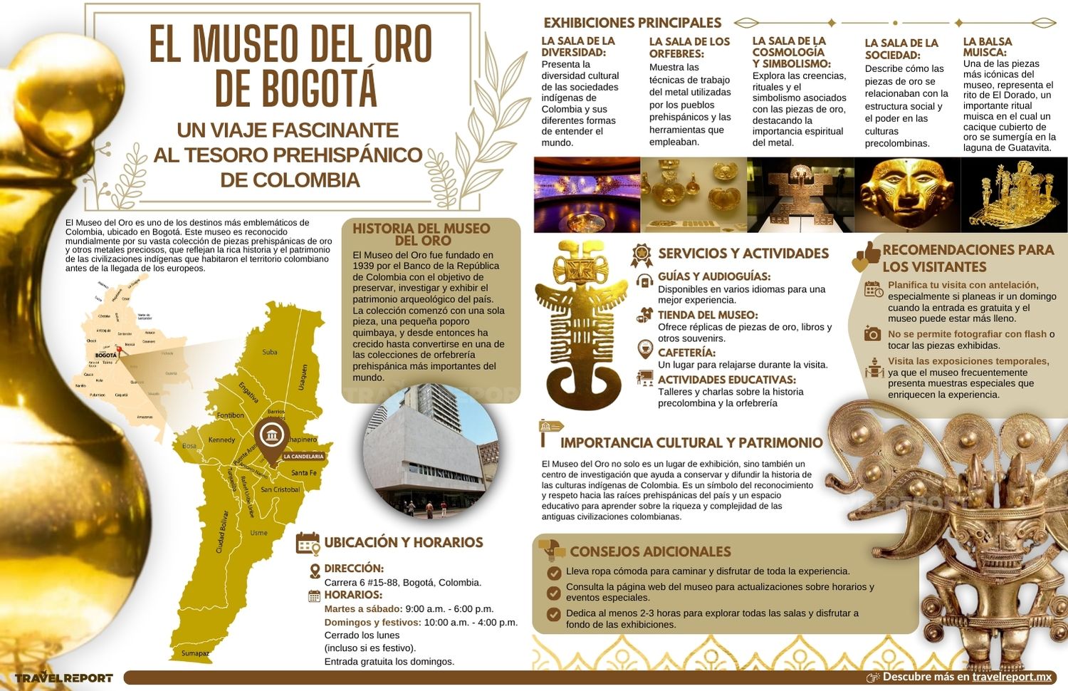 infografía del museo del oro