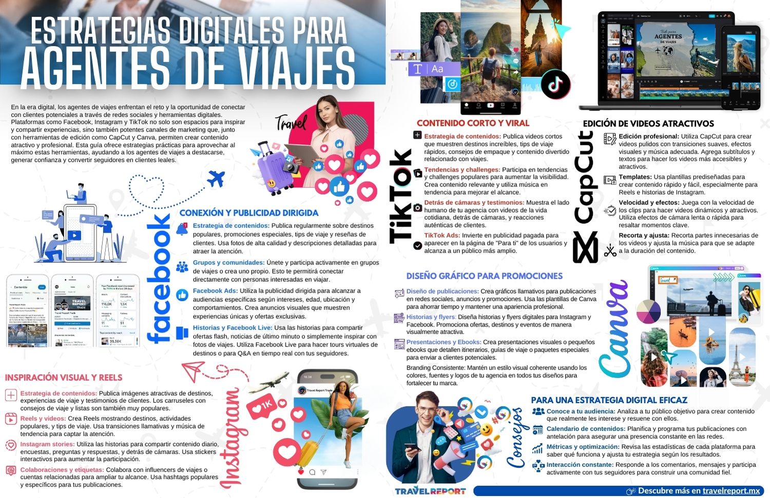 infografía estrategias digitales para agentes de viajes