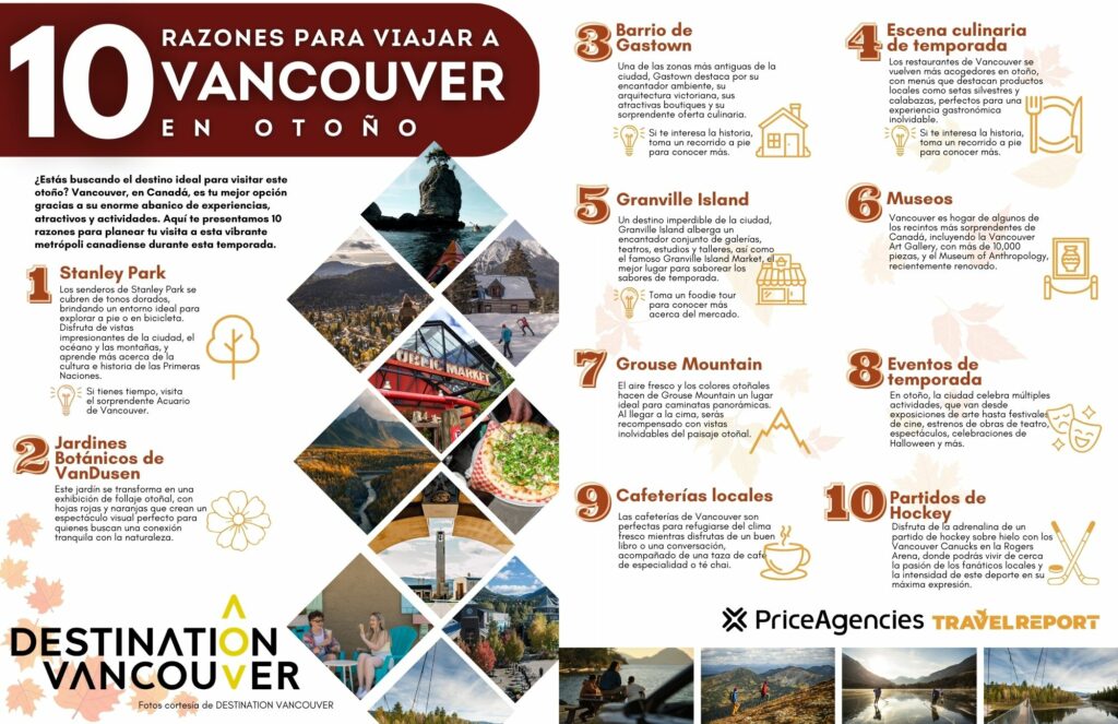 razones para viajar a vancouver