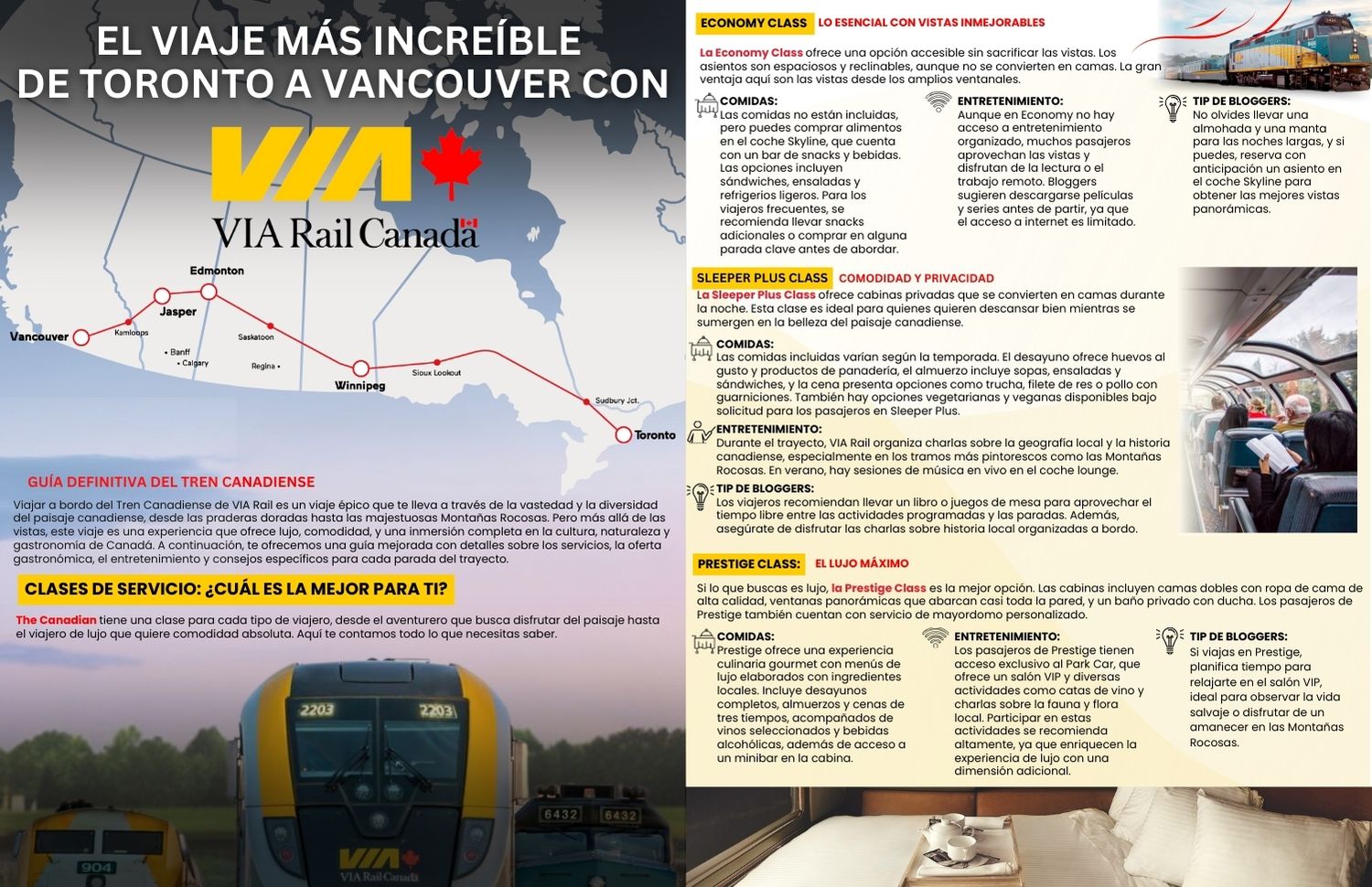 infografía de guía completa de via rail