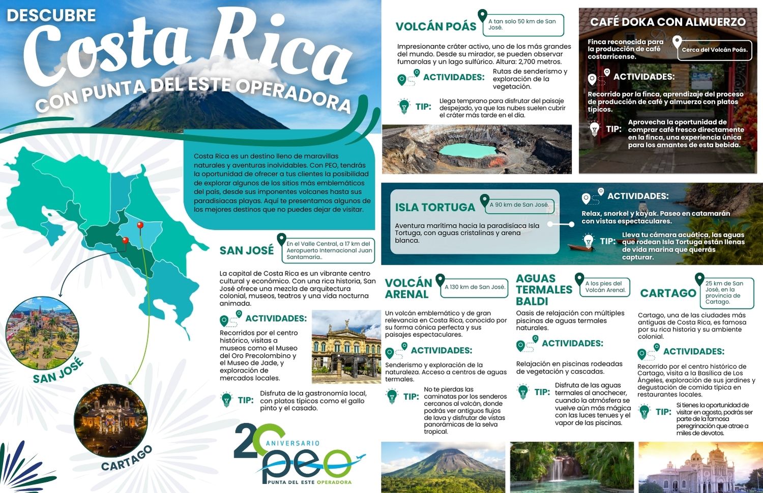 infografía descubre costa rica con peo