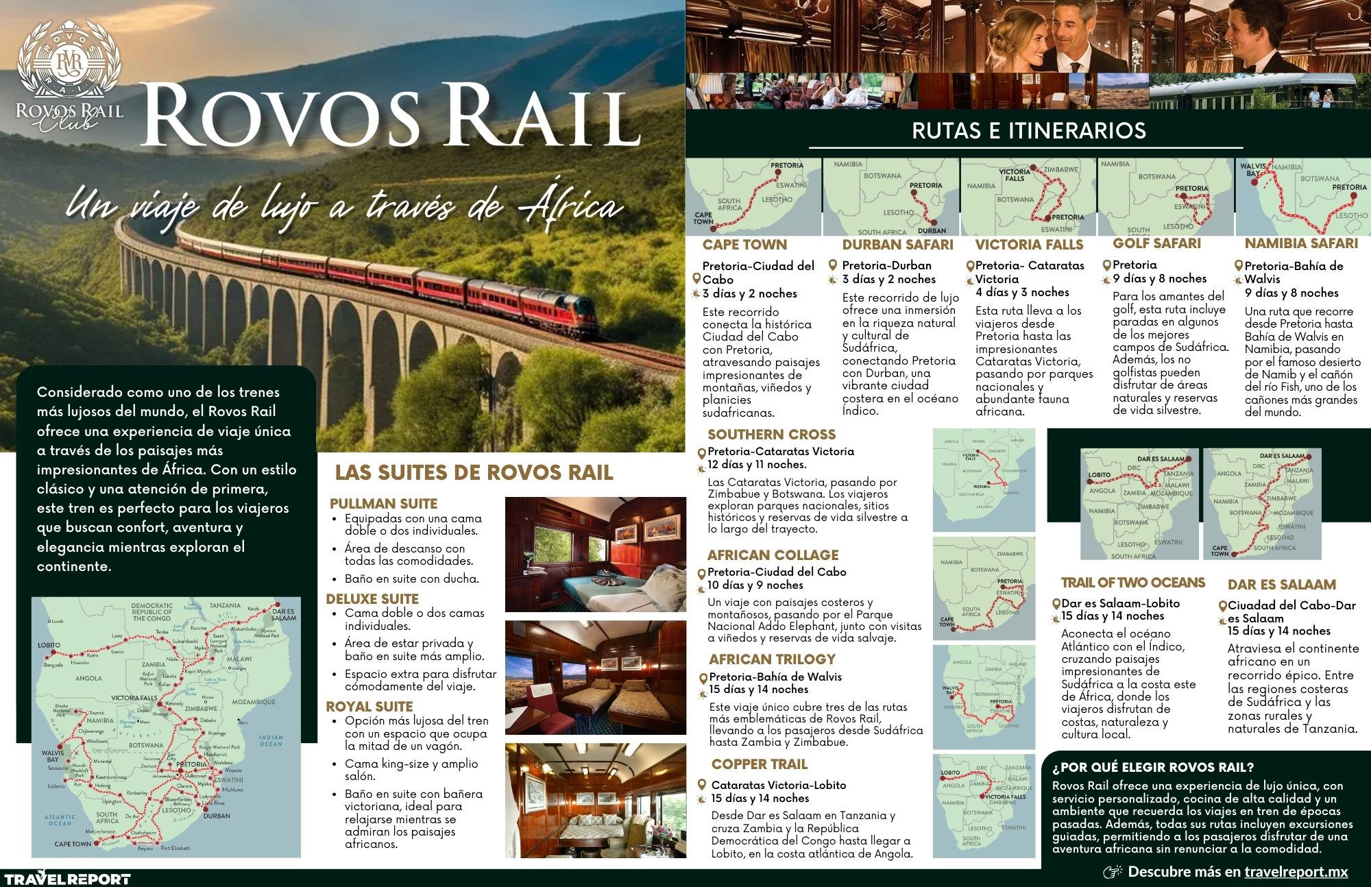 infografía rovos rail (1)