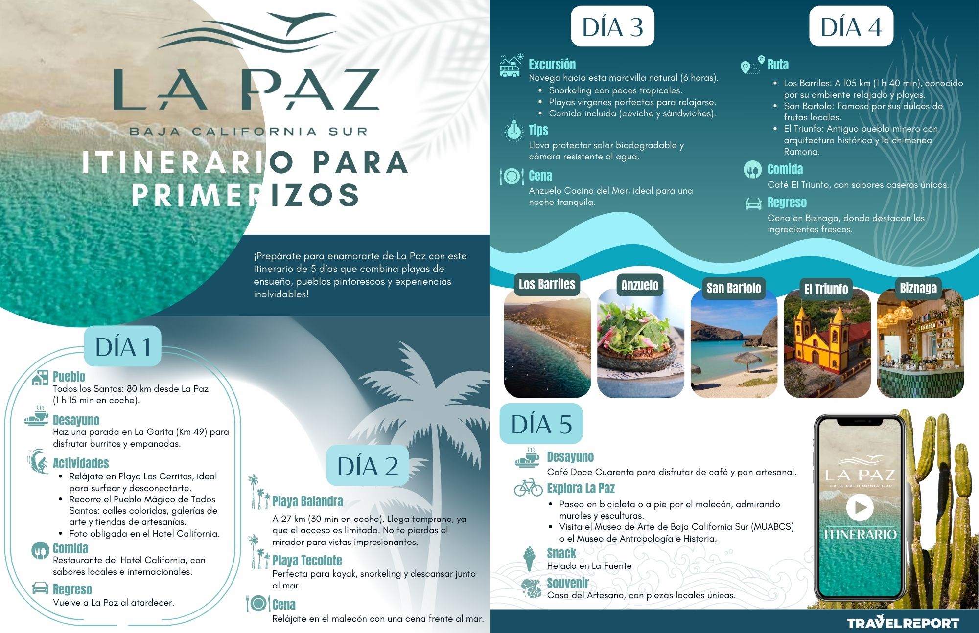 itinerario para primerizos en la paz