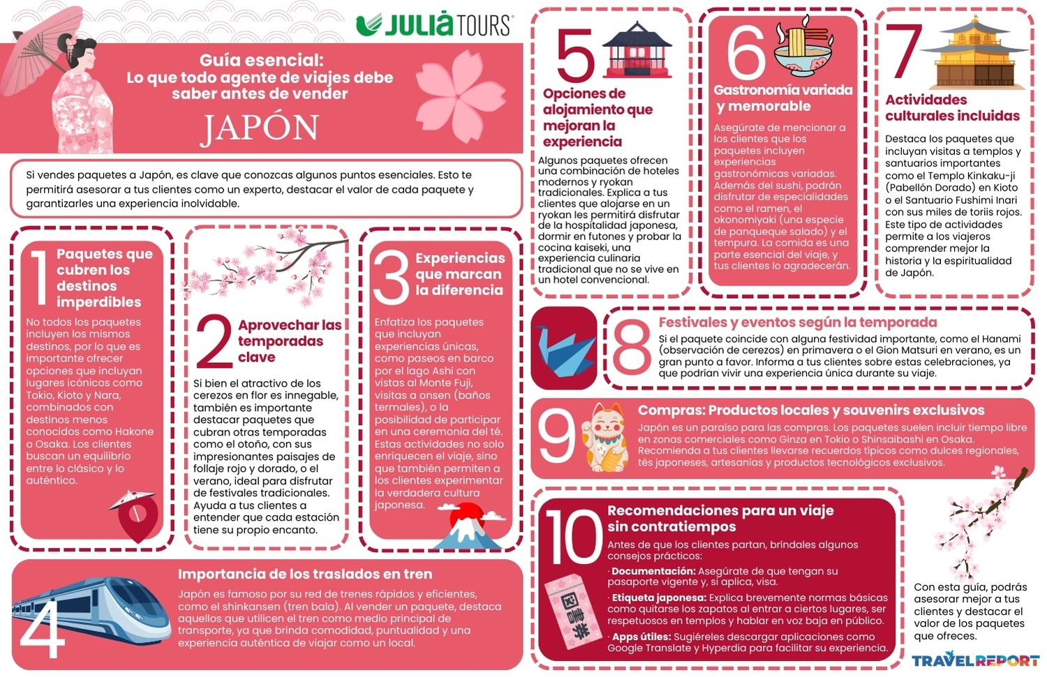 infografía guía esencial japón juliá tours