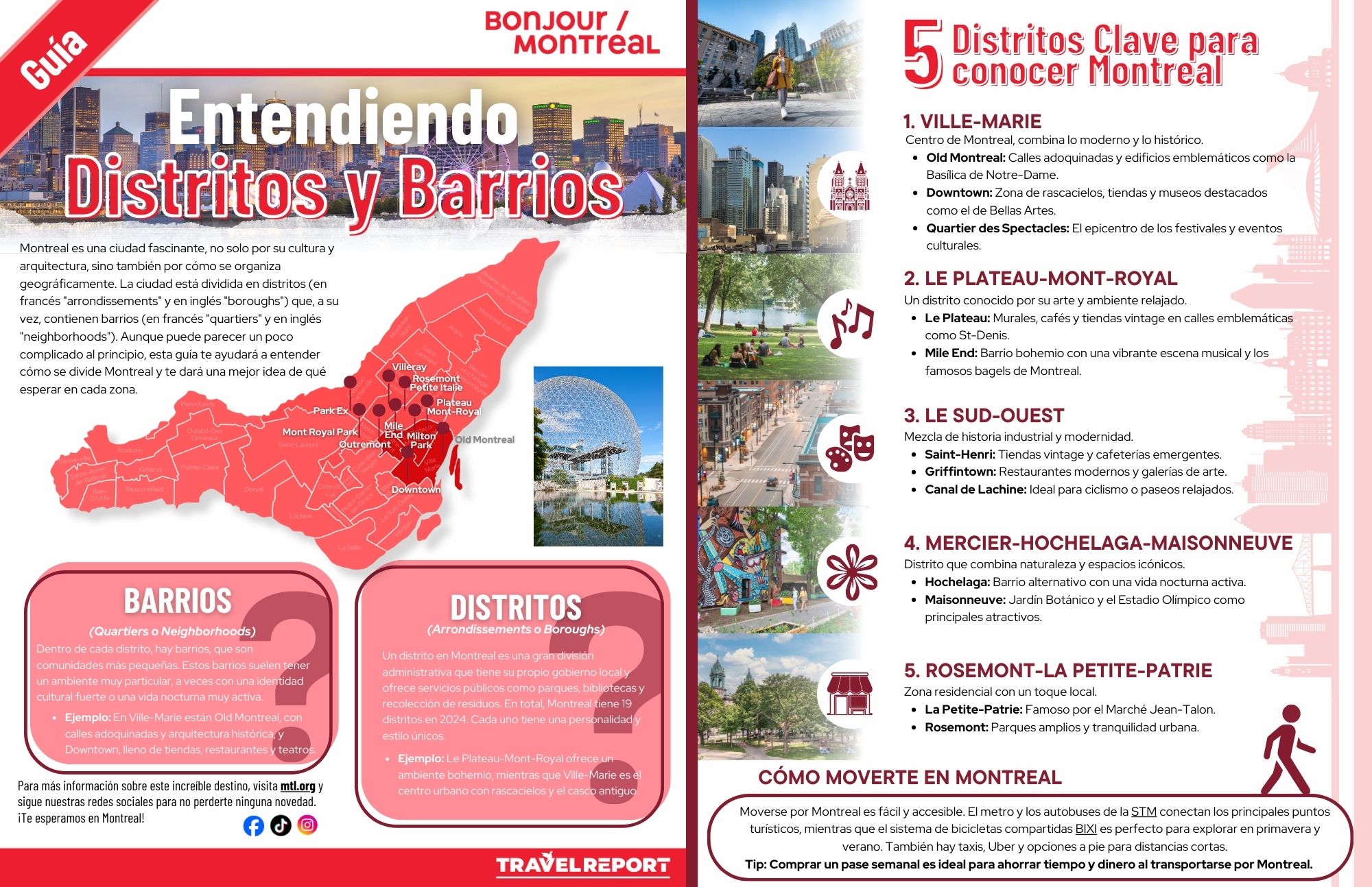 infografia para entender barrios y distritos de montreal