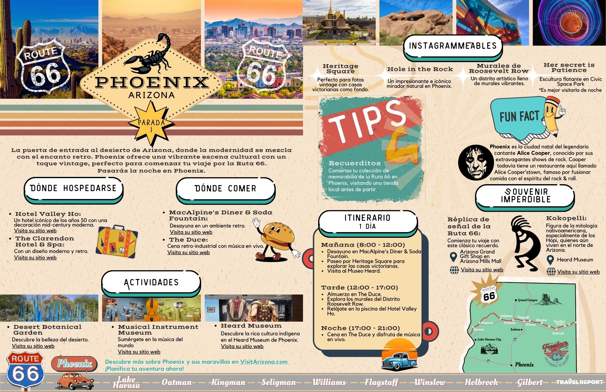 infografia phoenix ruta 66 arizona