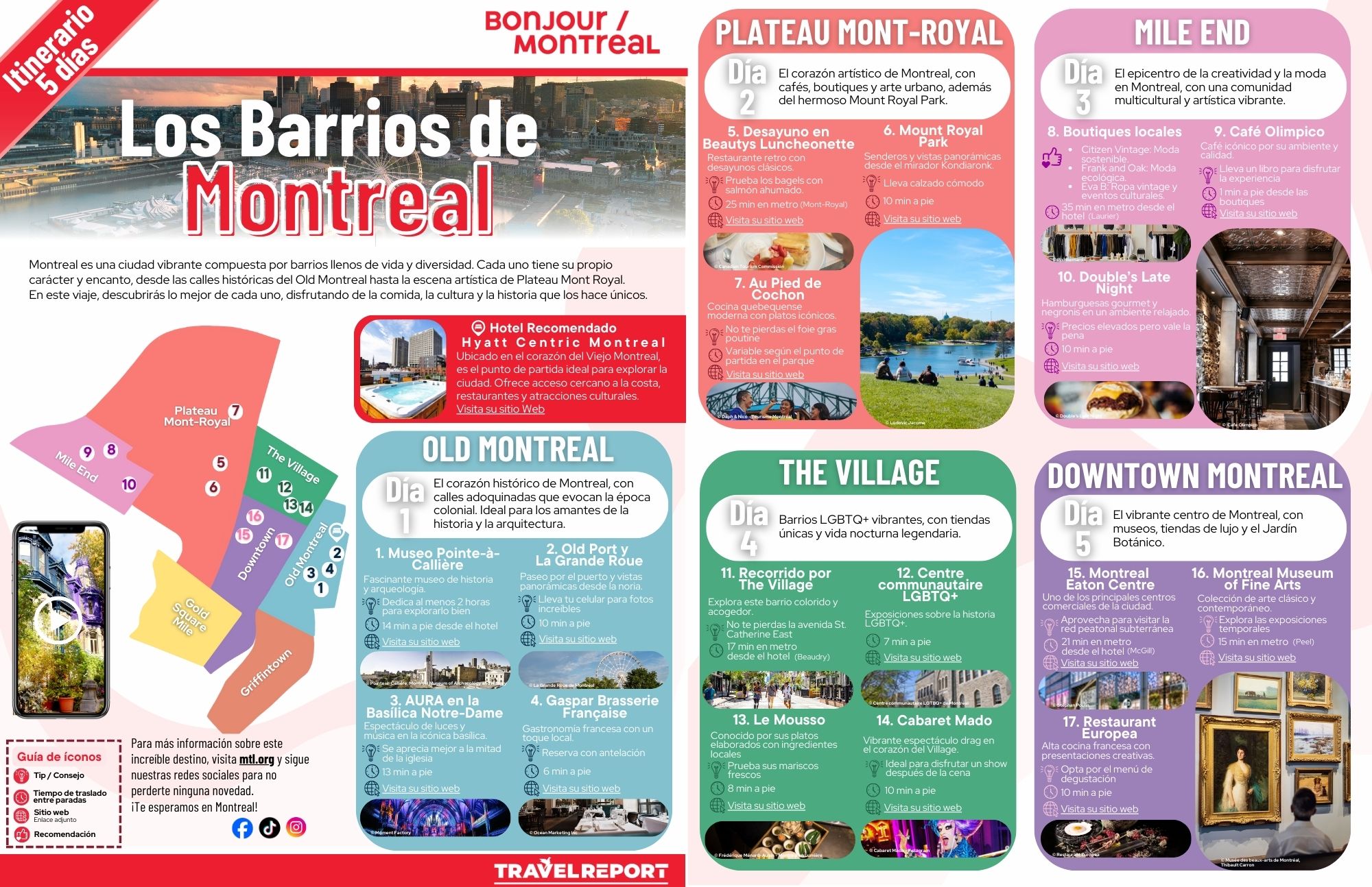 itinerario de los barrios montreal