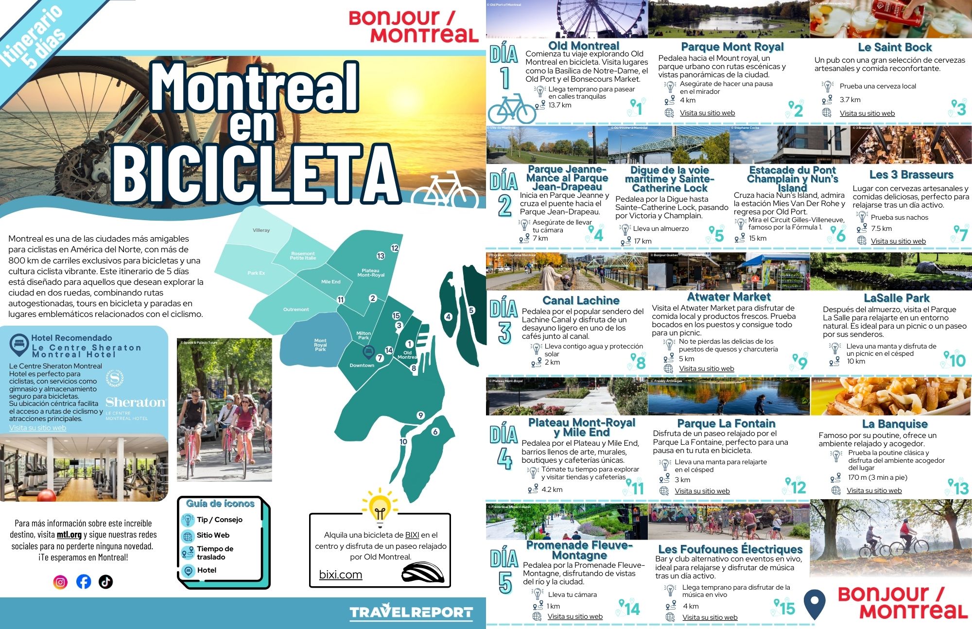 itinerario de montreal en bici infografia