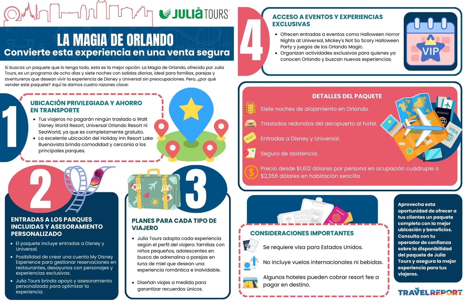 infografía de la magia de orlando juliá