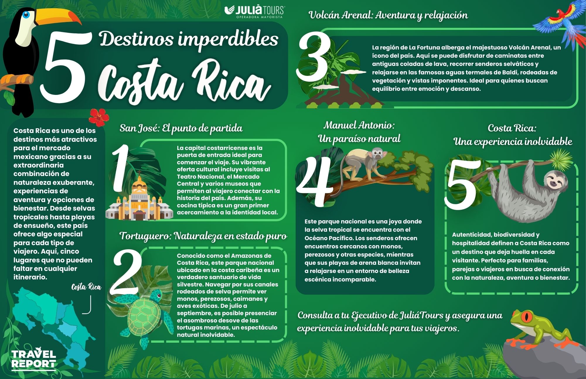 infografía destinos imperdibles costa rica Juliá